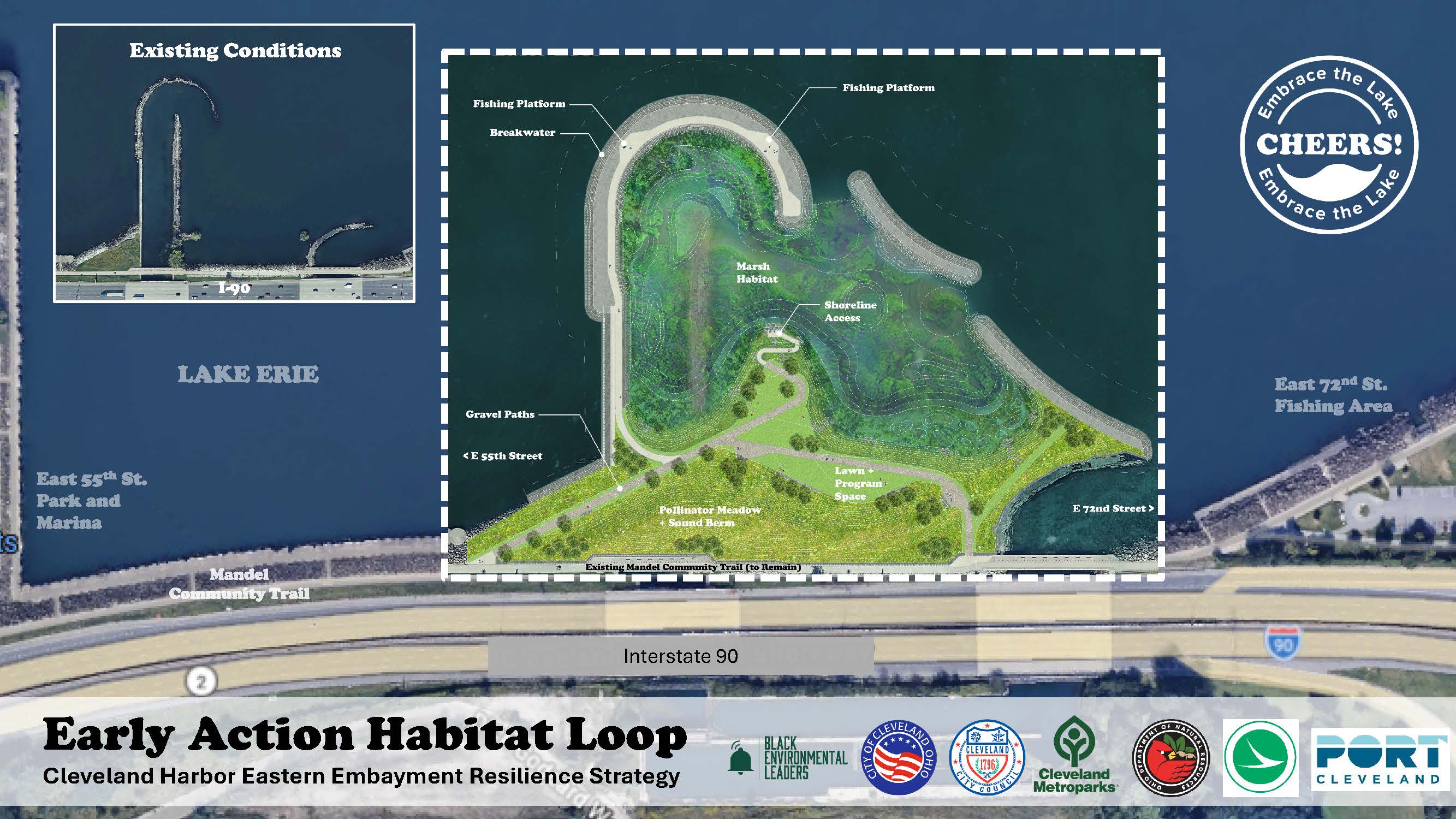 Habitat Loop Banner