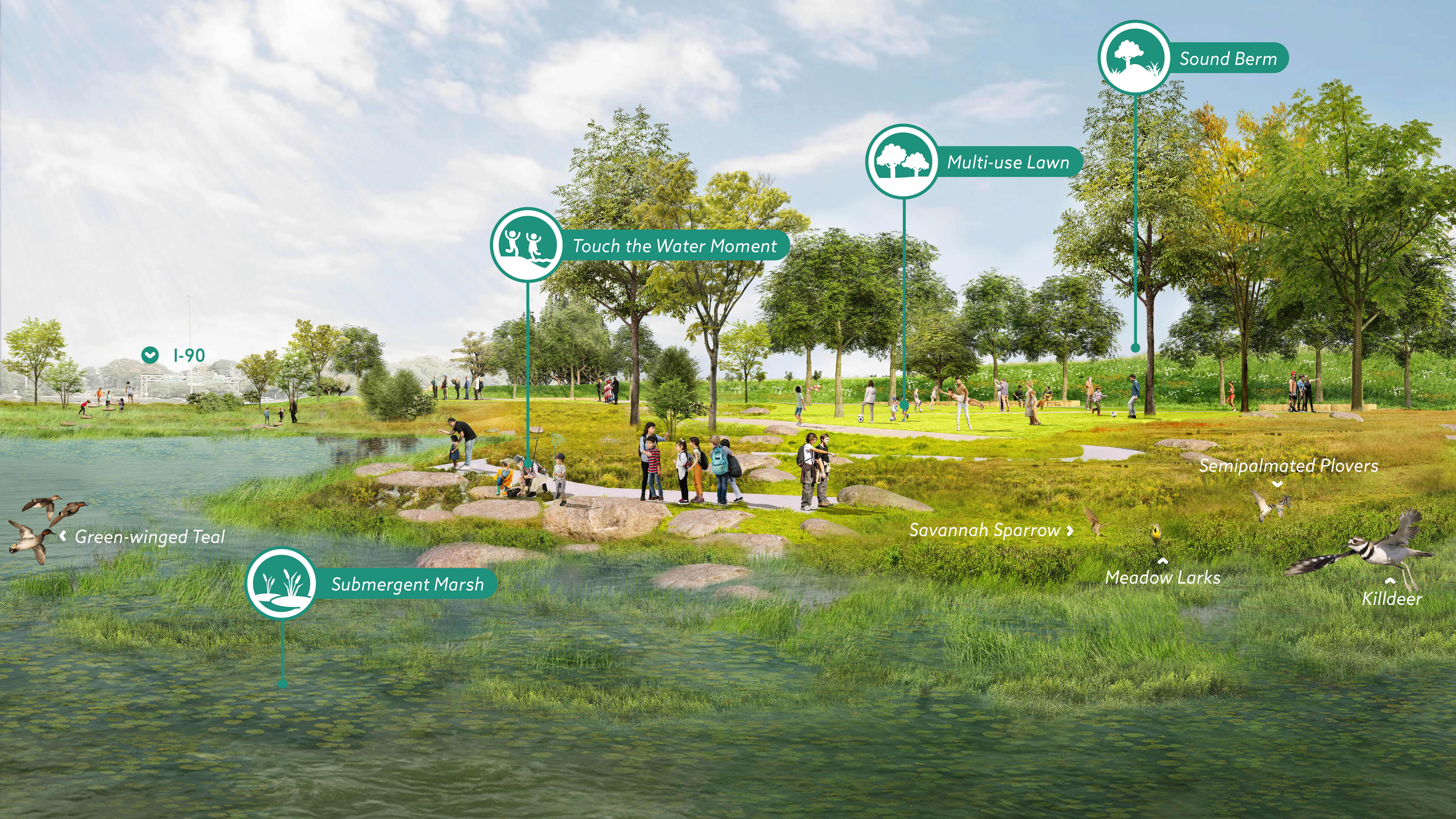Habitat Loop Water Edge_callouts